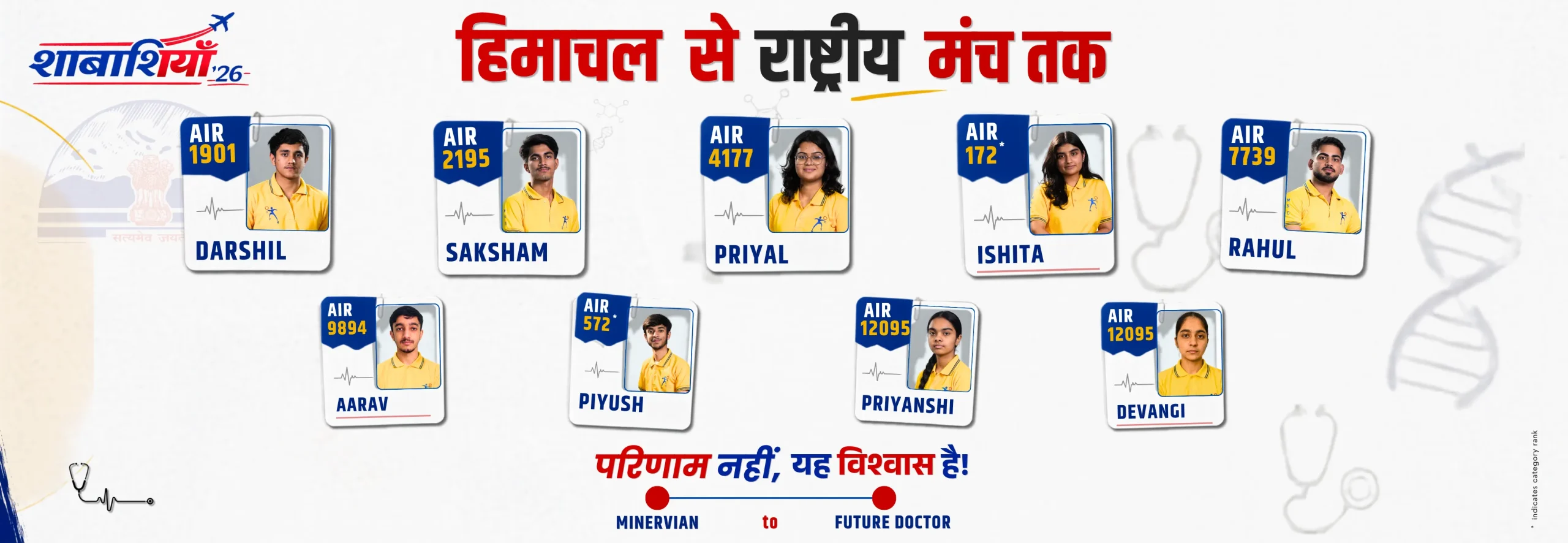 AIR Ranking of Minerva Students